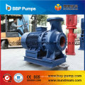 End Suction Centrifugal Pump for Chemical Processing